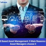 SaaS Asset Management