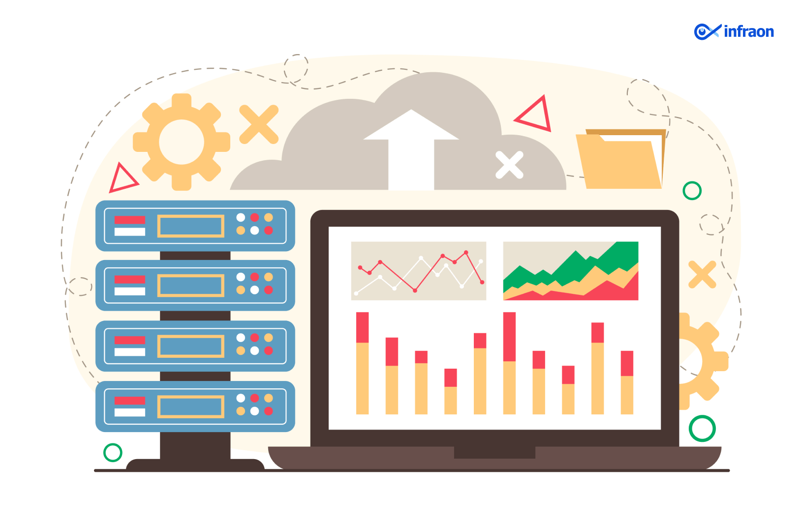 Disk Monitoring