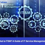 ITSM