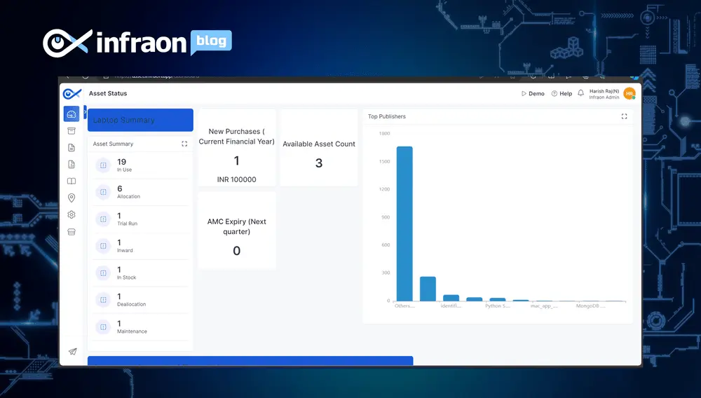 Infraon Assets: Fixed Asset Management