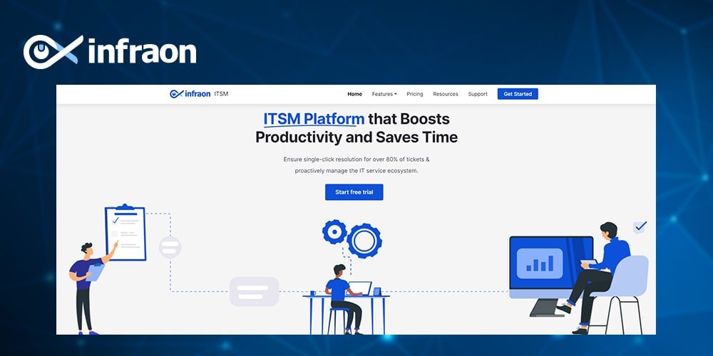 Infraon ITSM, Lansweeper vs ManageEngine vs Infraon