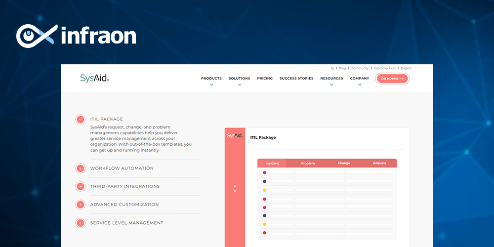 sysaid itsm, Jira Service Management Alternative