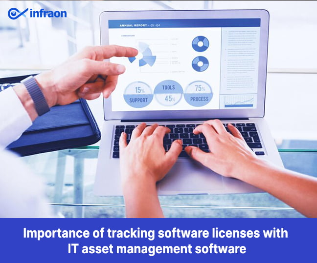 Importance of tracking software licenses with IT asset management software