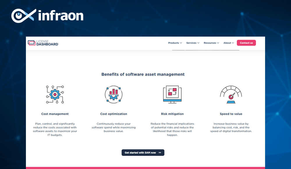 License Dashboard, Software asset Management