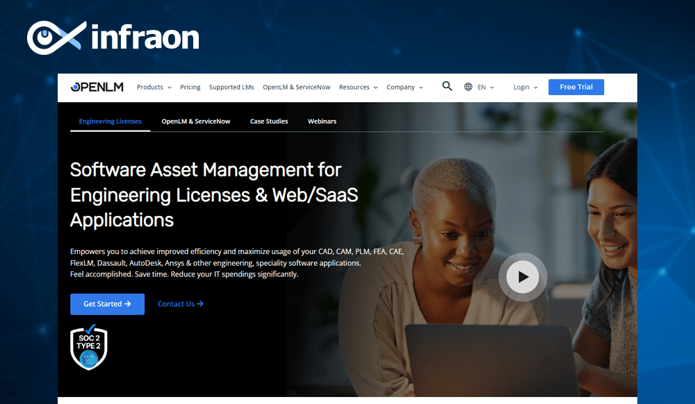 OpenLM, Software asset Management