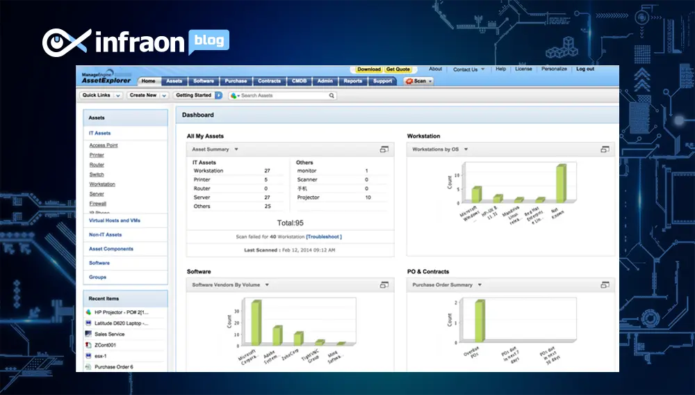 ManageEngine AssetExplorer: Fixed Asset Management