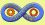 Evolution of CSI practices